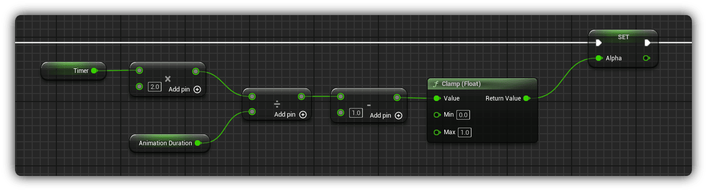 Return Alpha Calculation